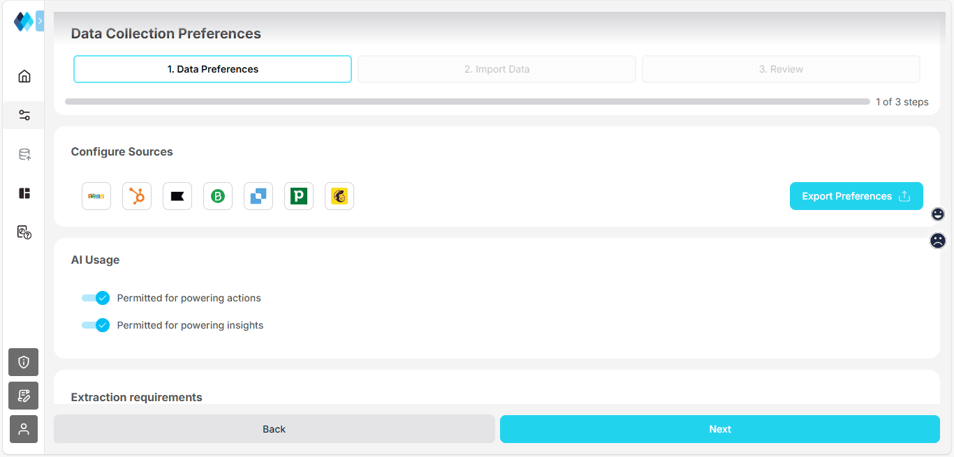 Target audiences that actually convert
