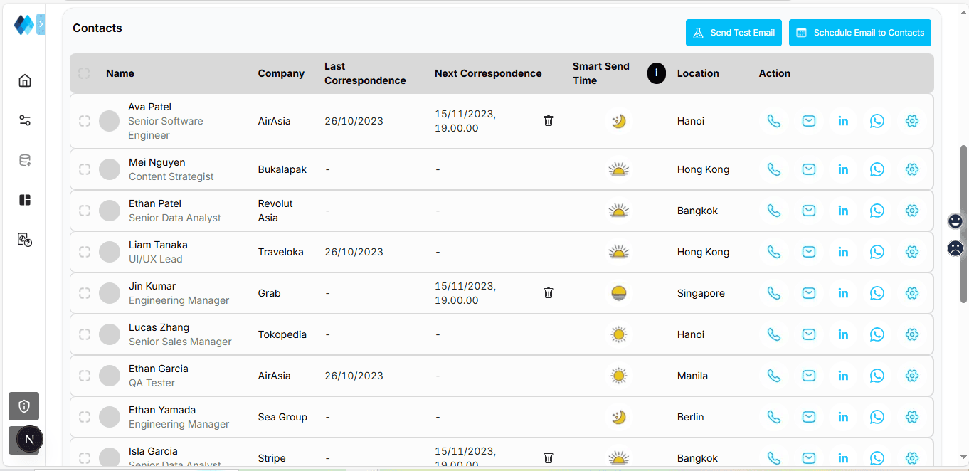 Launch campaigns that land perfectly